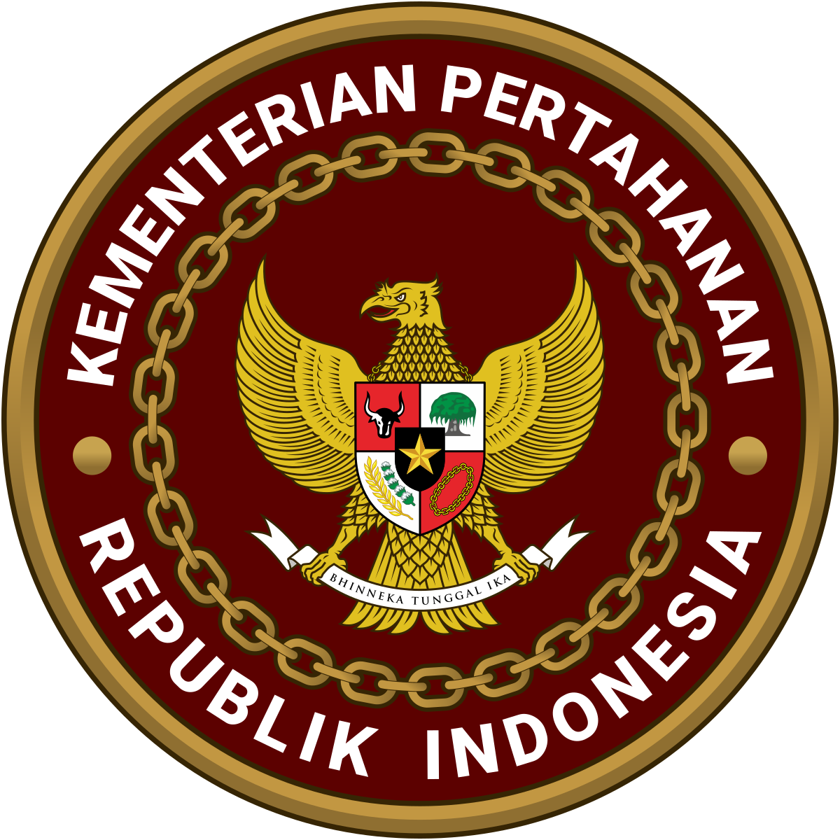 Kementerian Pertahanan